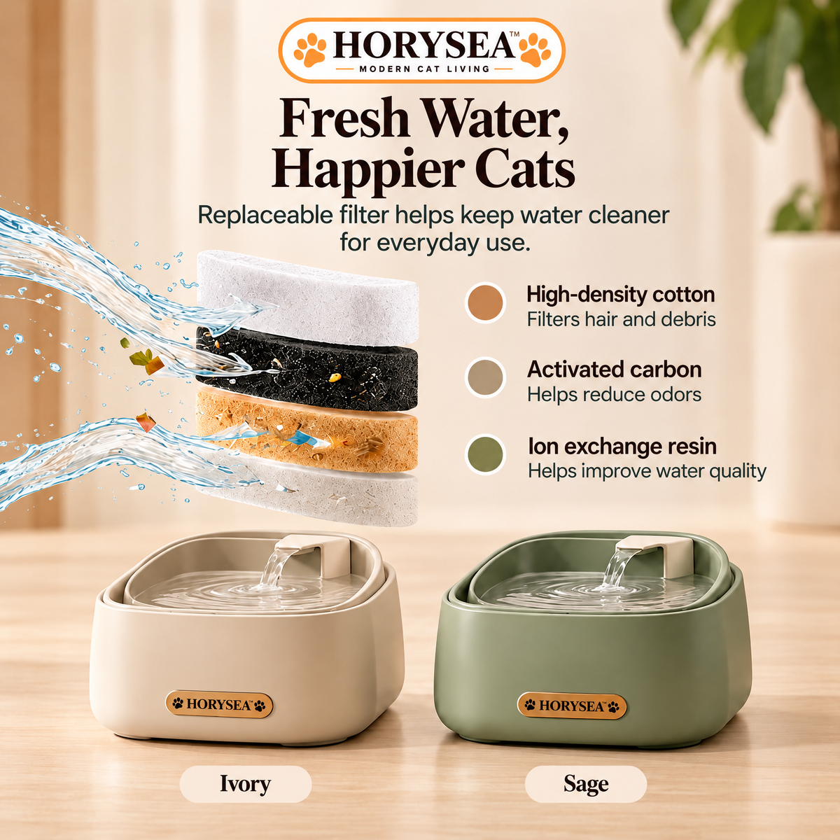 𝐇𝐎𝐑𝐘𝐒𝐄𝐀™ Flow Cat Water Fountain, Modern Indoor Cat Drinking Fountain with Removable Water Tray, Replaceable Filter and Quiet-Flow Design