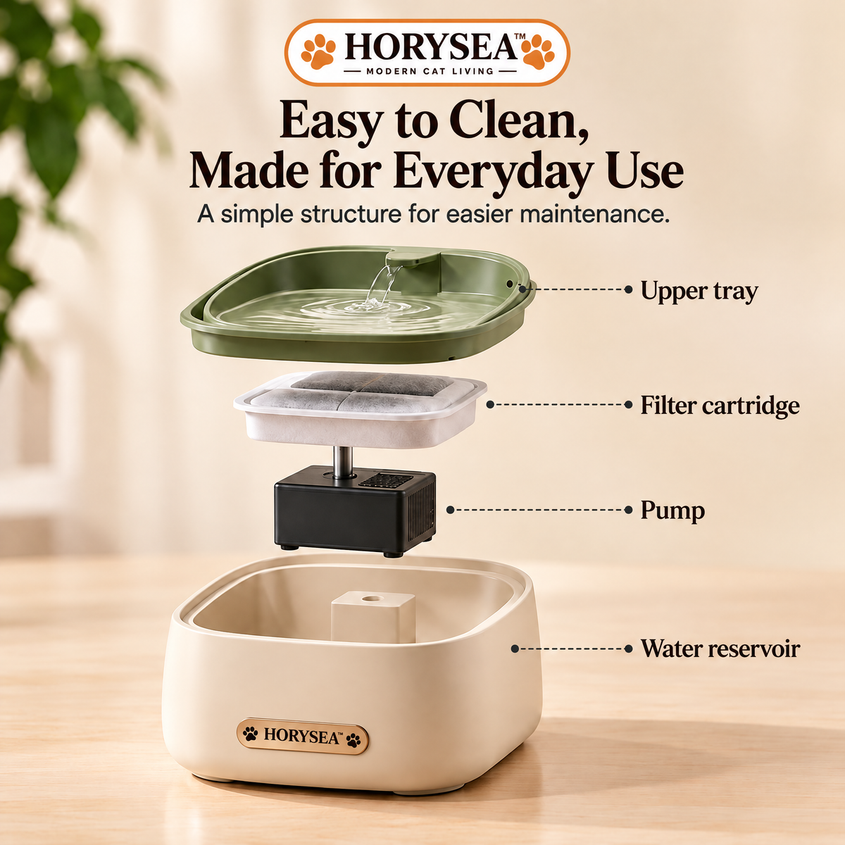 𝐇𝐎𝐑𝐘𝐒𝐄𝐀™ Flow Cat Water Fountain, Modern Indoor Cat Drinking Fountain with Removable Water Tray, Replaceable Filter and Quiet-Flow Design